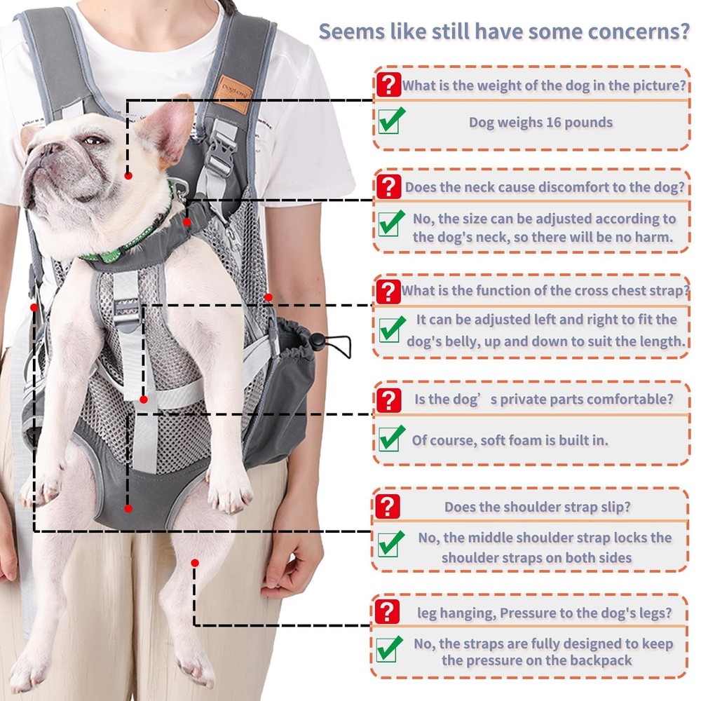 Dog Carrier Backpack - Legs Out Front Facing Pet Carrier Backpack for Small M...