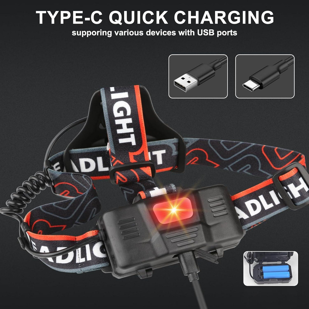 99000000LM Most Powerful LED Headlamp Head Torch Tactical Rechargeable Headlight
