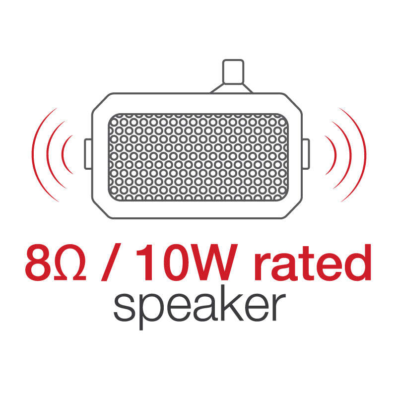 RAM-SPEAK-A01 GDS Audio Amplified Speaker...