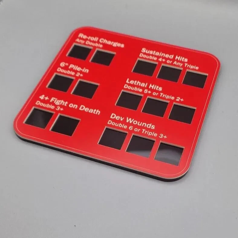 Blessing Tracker