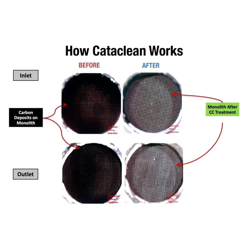 Cataclean Fuel & Exhaust System Cleaner