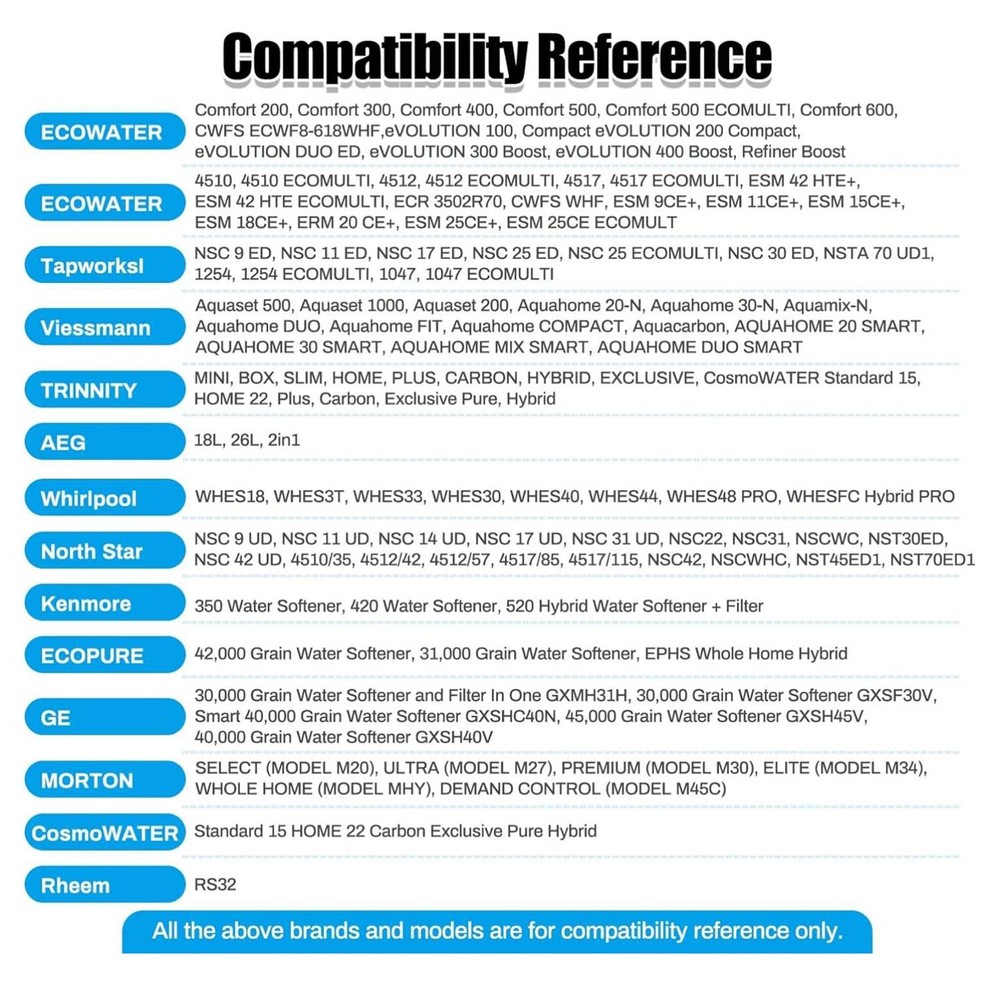 7187065 Nozzle And Venturi Assembly For EcoWaterl Water Softener Replacement Kit