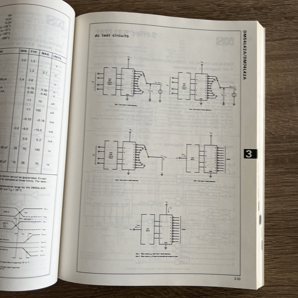 USED 1974 National Digital Integrated Circuits Databook