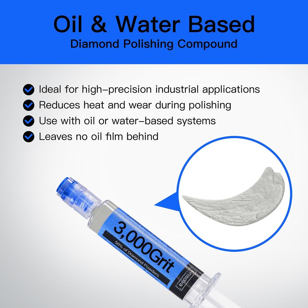 Genuine 50% Concentration Diamond Polishing Compound concentration