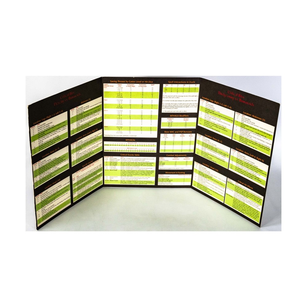 AD&D 2nd Ed Dungeon Master Screen - Outer Screen Only! VG