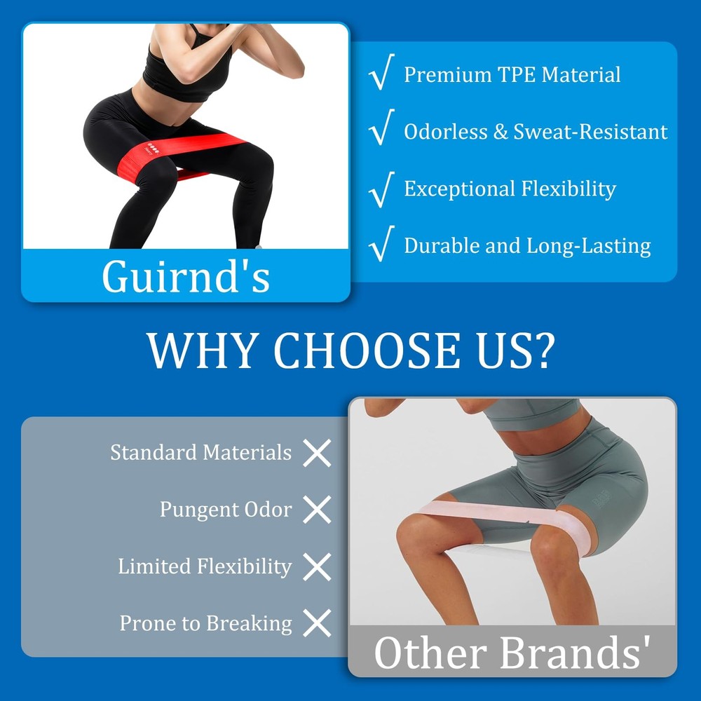 7 Pack Elastic Resistance Bands Set, Multi-Colored Workout Bands, Different L...