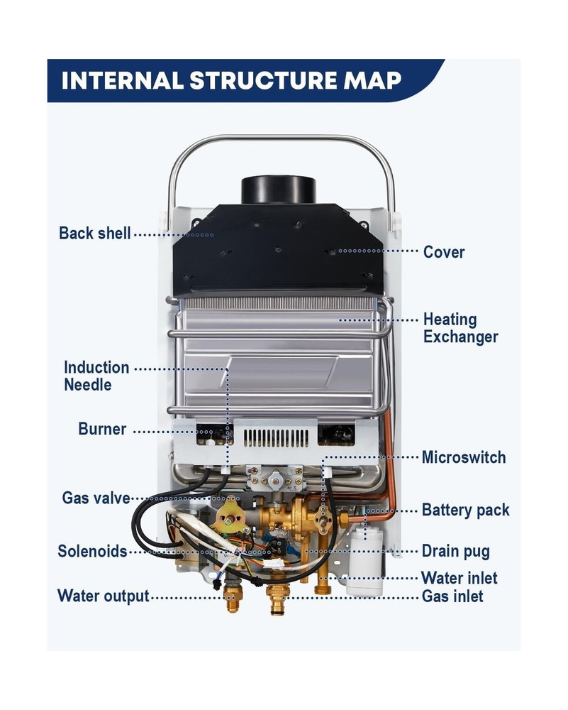 Kohree Tankless Water Heater Propane, 6L 1.58 GPM Portable Tankless Water Hea...