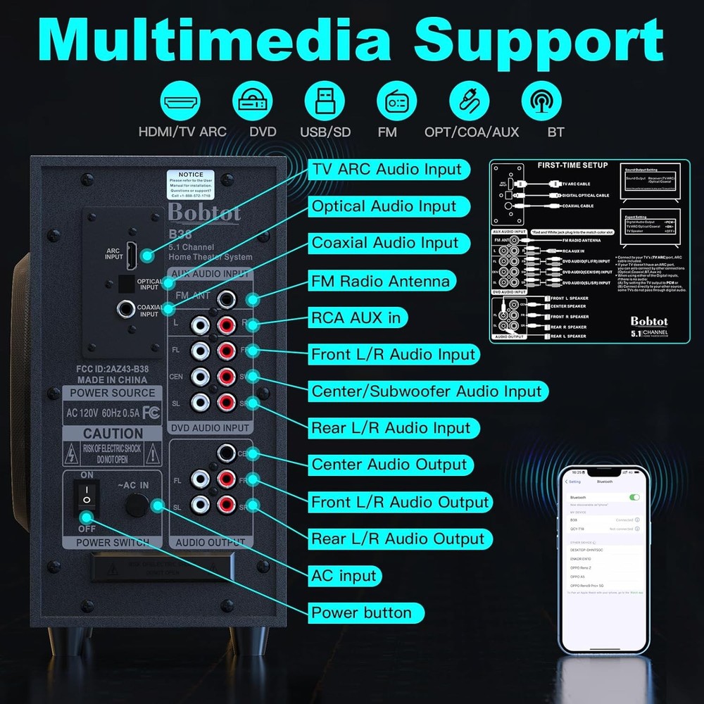 5.1 Home Theater System w/ 4" Subwoofer Bluetooth ARC Optical