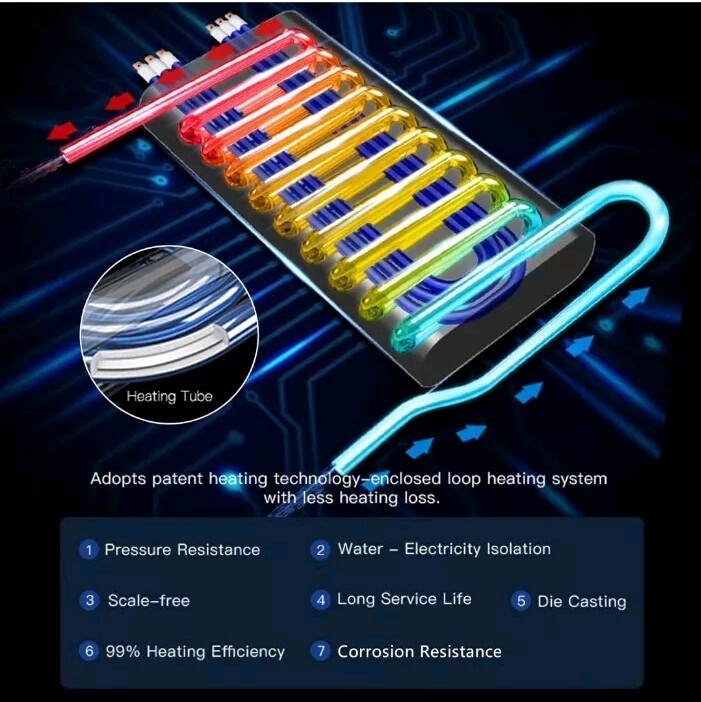 New Wintemp Tankless Electric Water Heater Model KFU135 0.26 GPM 30A