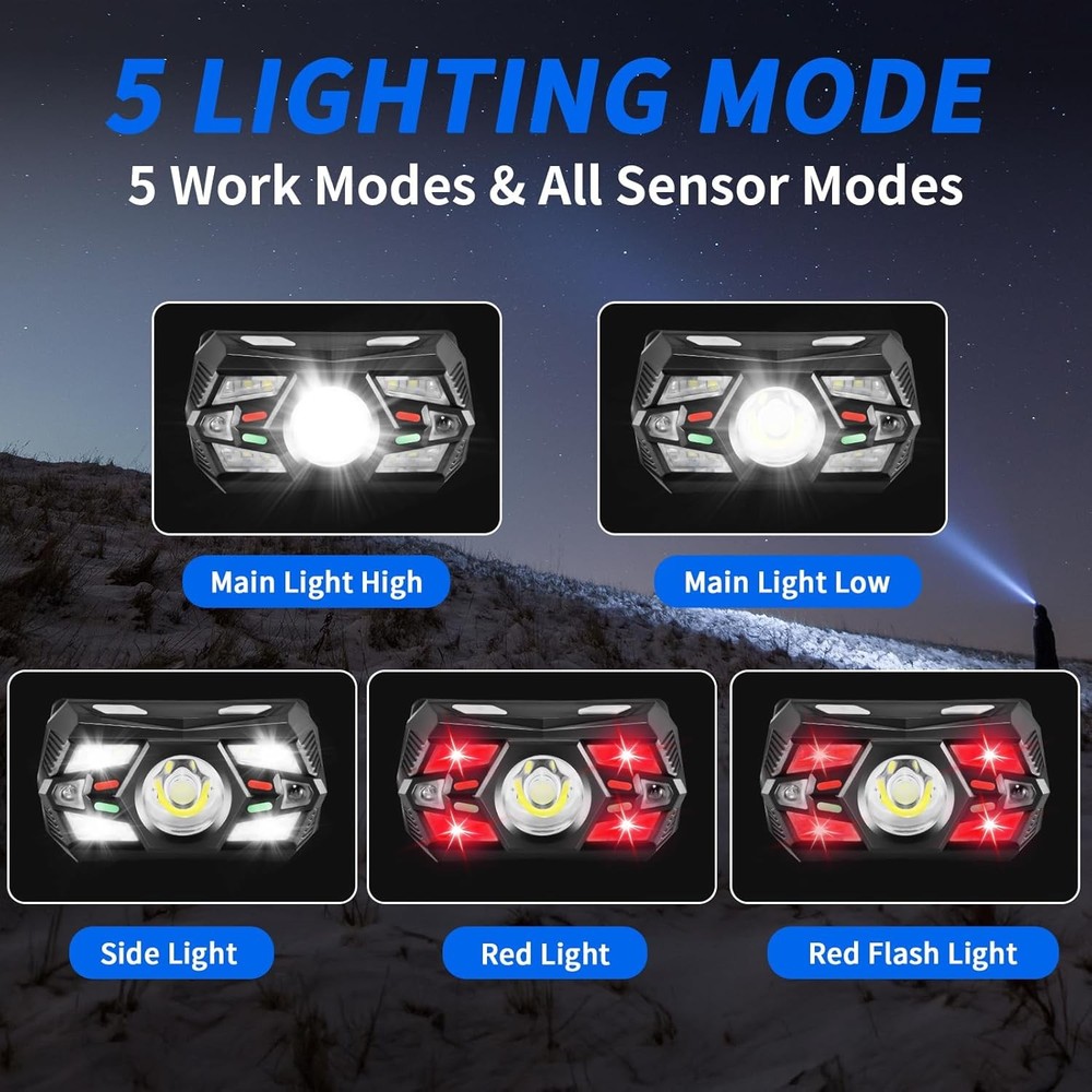 3 Pack LED Rechargeable Headlamps w/ Motion Sensor & Red Light for Camping