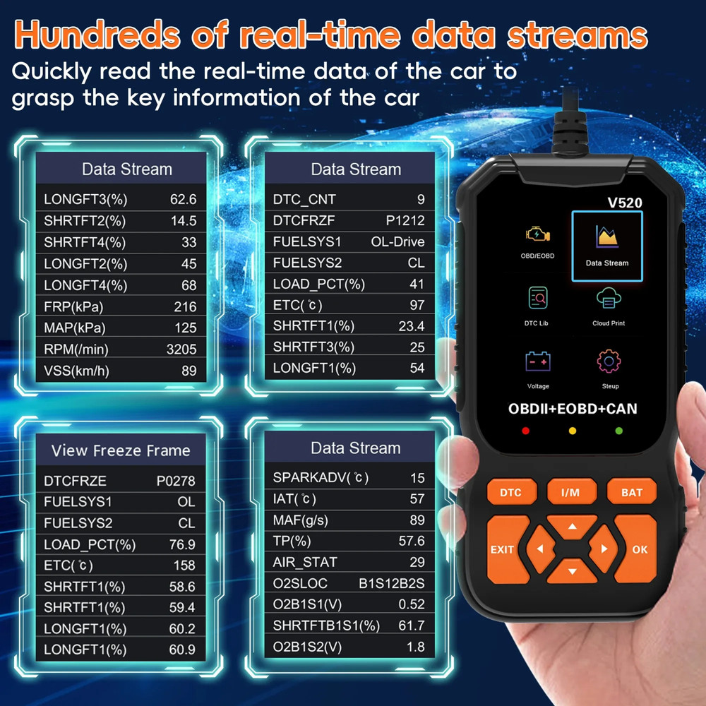 Automotive OBD2 Car Scanner Diagnostic Tool Auto Fault Code Reader Check Engine