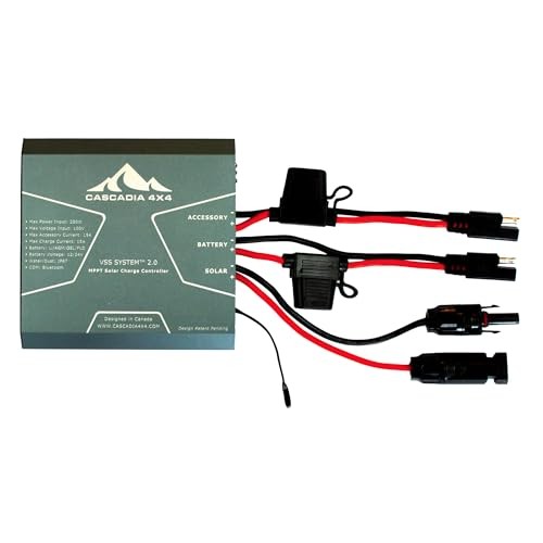 15A MPPT Solar Charge Controller | Waterproof | Bluetooth | Plug-and-Play | No