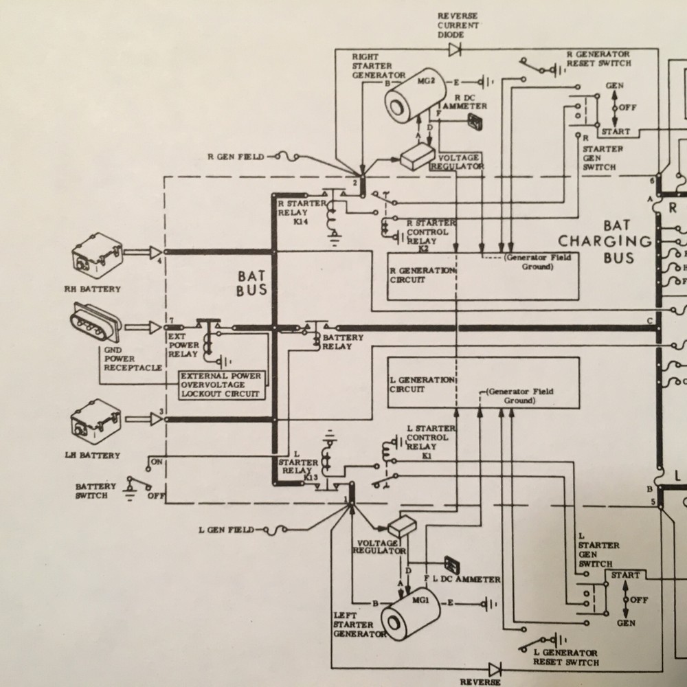 LearJet 24B-A Airplane Flight Manual
