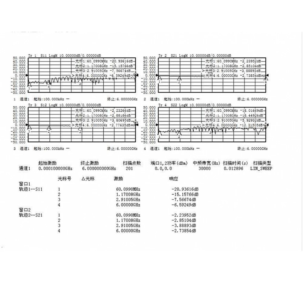 Digital Attenuator 6GHz RF Programmable Module 30DB Stepping 0.25DB