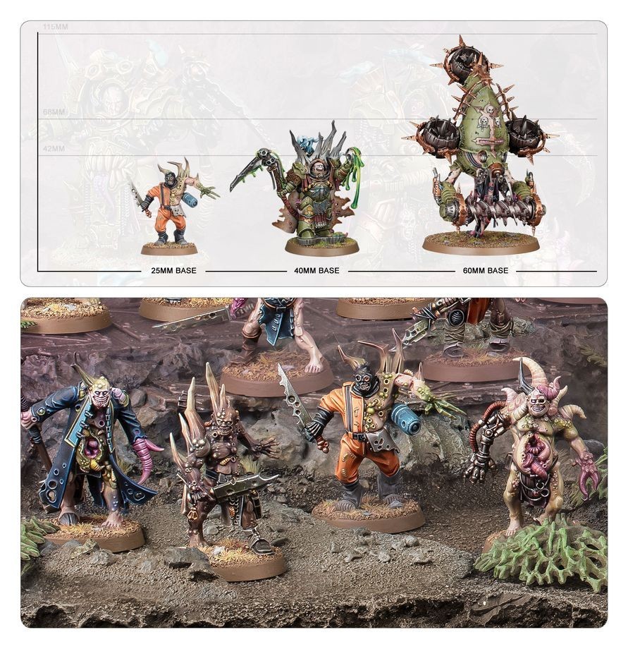 Vile Vectorium - Death Guard Battleforce - Warhammer 40K