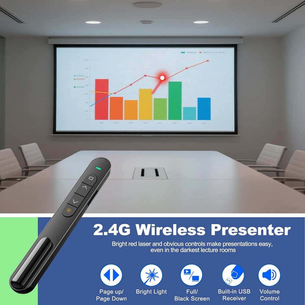 Presentation Clicker for Powerpoint, RF 2.4Ghz USB Wireless Presenter Remote wit