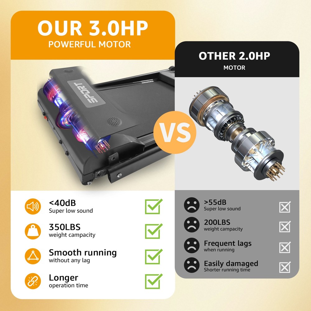 FITSHOW App-compatible 3HP Treadmill - Professional Foldable Design with Silent