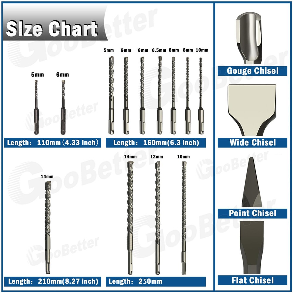 17pcs SDS Plus Rotary Hammer Bits Drill Bit & Chisel Set Groove Concrete w/ Box