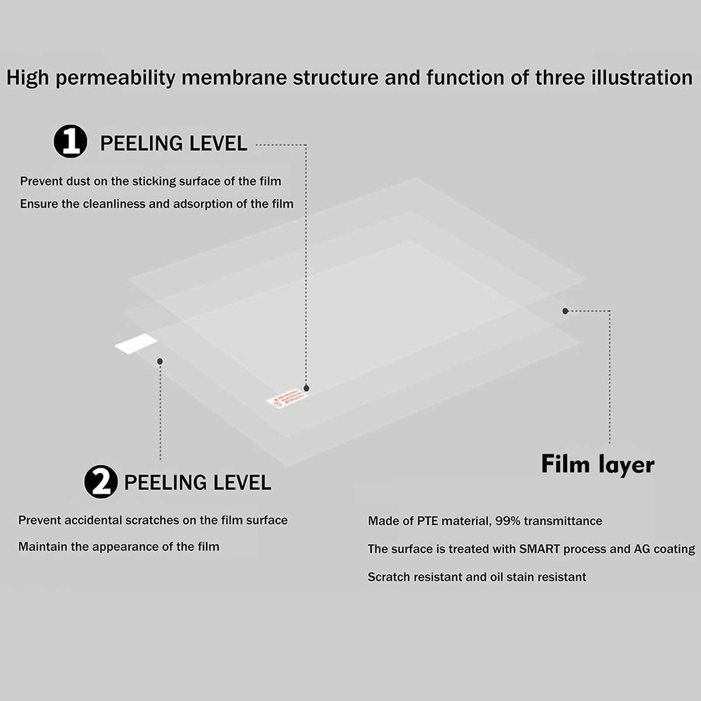 Scratch Resistant Laptop Shield: 17.3