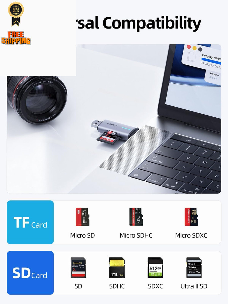 llano Micro SD Card Reader, 2 in 1 USB C 3.0 Reader Dual Slots Grey