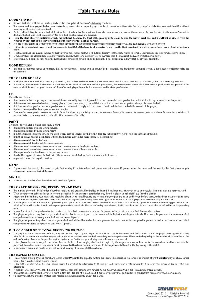 Ping Pong Table Tennis Game Laminated Rules & Regs