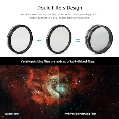 2" Variable Grey Polarizing Filter for Telescopes & Eyepieces, 1-40% Light Contr