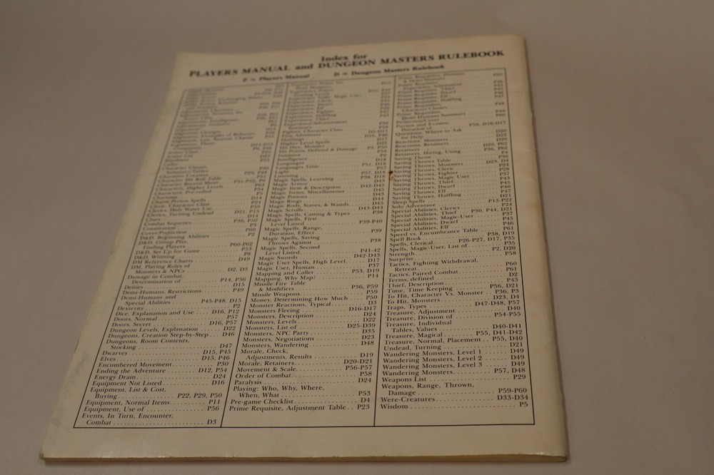 Dungeons And Dragons Dungeon Masters Rulebook, 1983, Some Cosmetic Issues