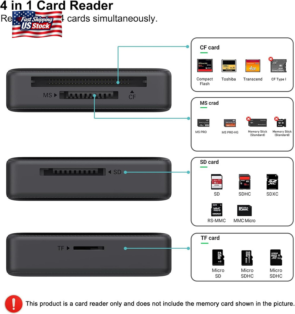 Memory Card Reader, BENFEI 4In1 USB 3.0 and USB-C to SD Micro SD MS CF Card Read