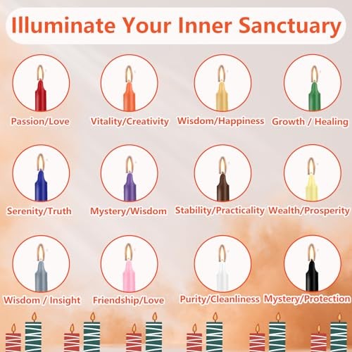24 Pack Assorted Color Spell Chime Candles – Premium Mini Unscented Multicolor