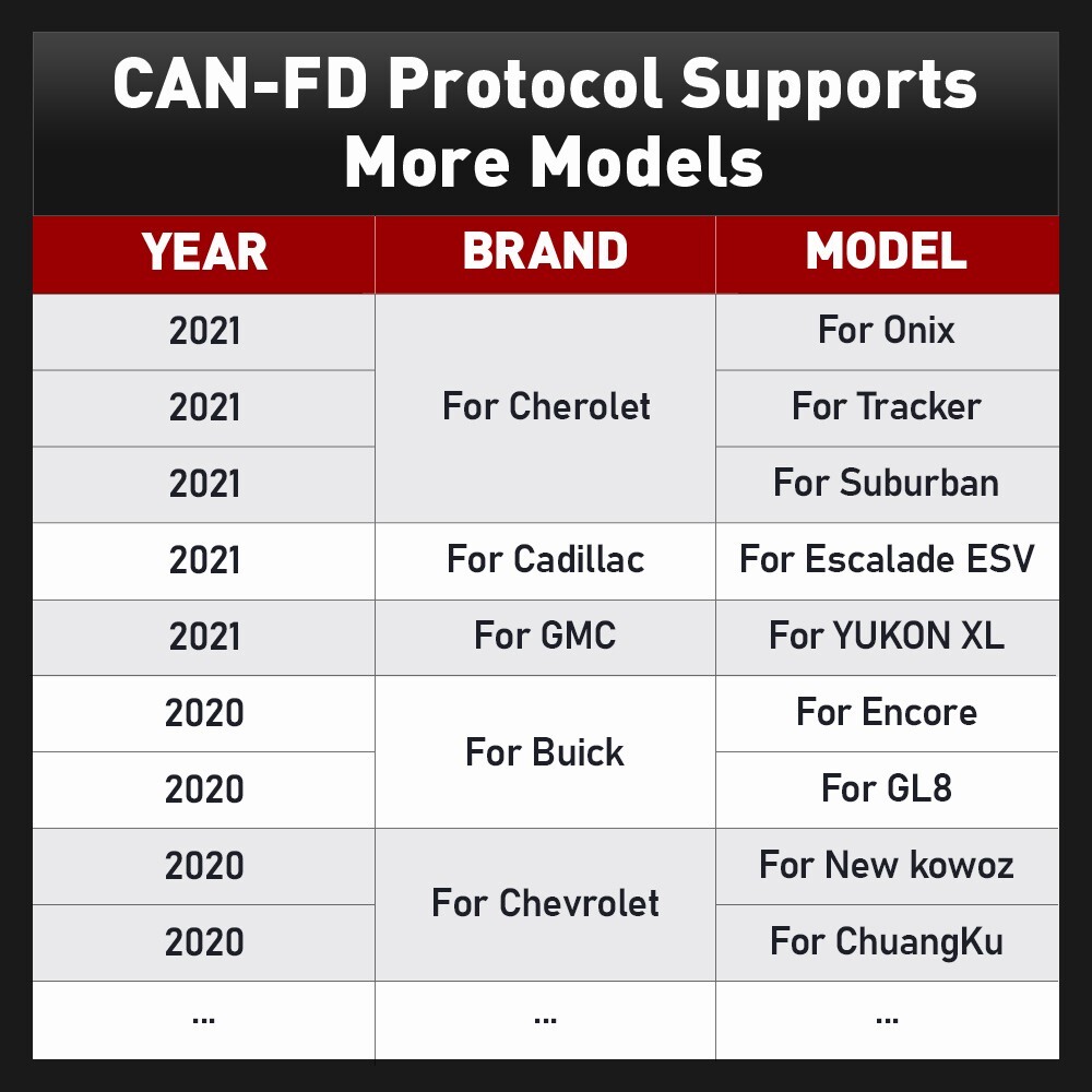 2026 KINGBOLEN Ediag Plus Bluetooth Scanner Car Diagnostic Tool Key ECU Coding