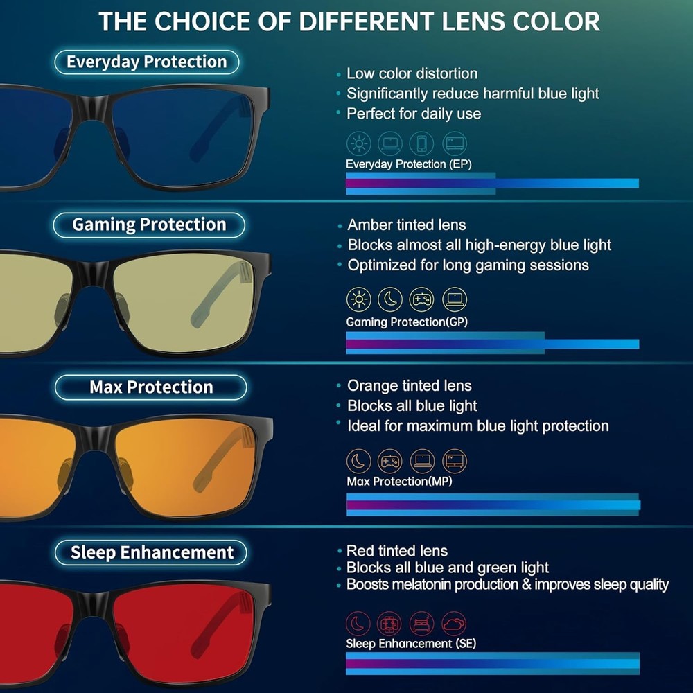 Blue Light Blocking Glasses Men Computer Gaming Glasses Rectangle Metal