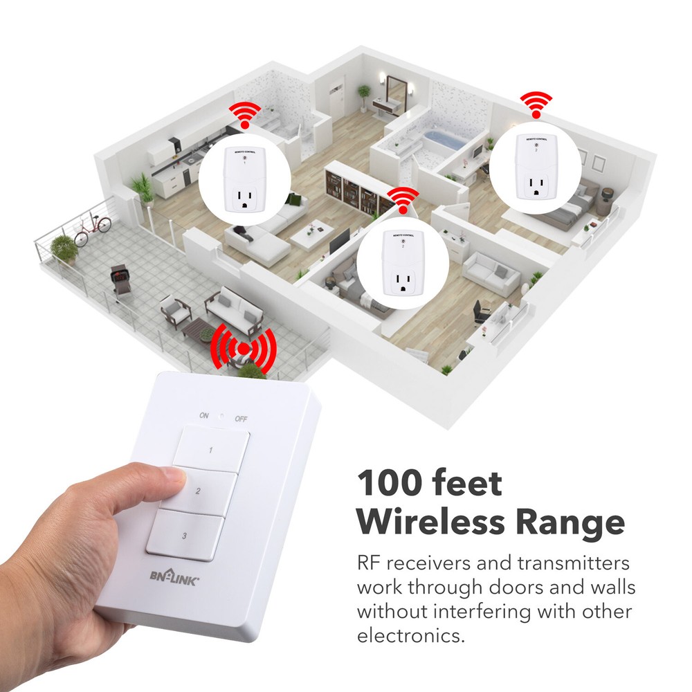 BN-LINK Wireless Wall-Mounting Remote Control Outlet Switch Power Plug In White