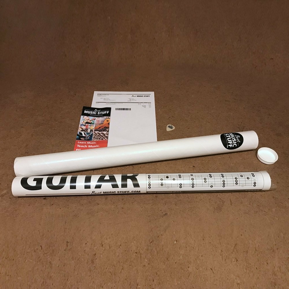 Popular Guitar Chords Poster