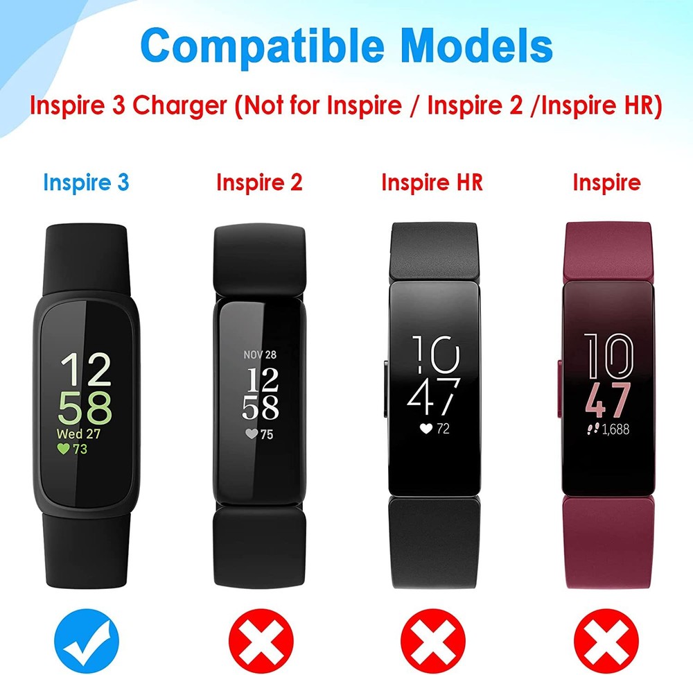 USB Charging Cable for Fitbit INSPIRE 3 Activity Tracker, Inspire 3 Charger