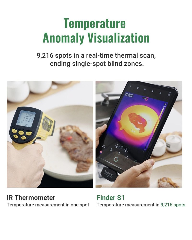 Finder S1 Thermal Camera for Android, 192x192 Super Resolution Thermal Imaging C