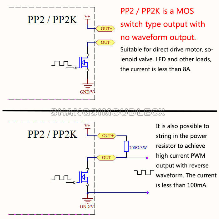 PWM Motor Speed Controller regulator 8A 150W Adjustable Pulse Frequency Duty