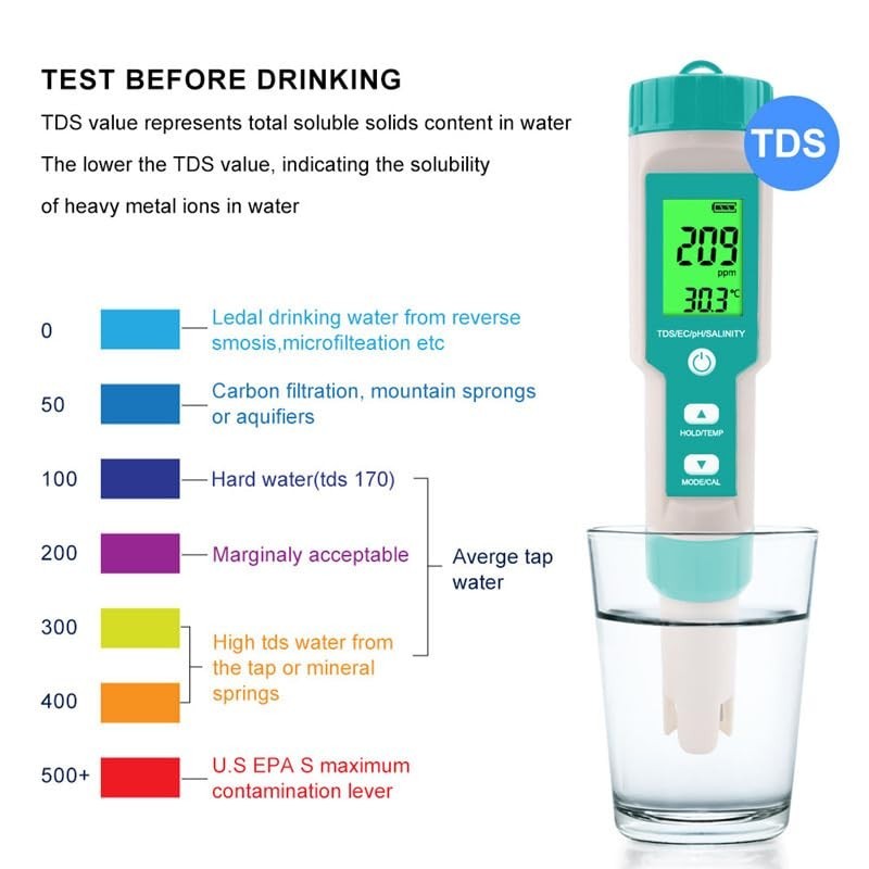 5-in-1 Multifunctional Pool Salt Tester - pH, TDS, EC & Temperature Meter