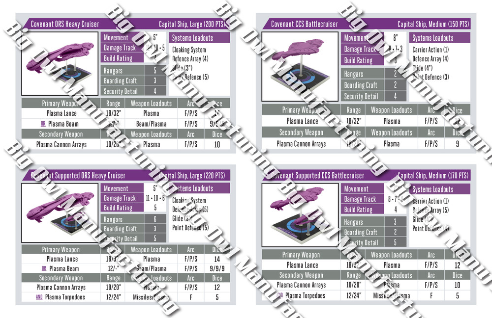 Fleet Battles Covenant Starter Fleet