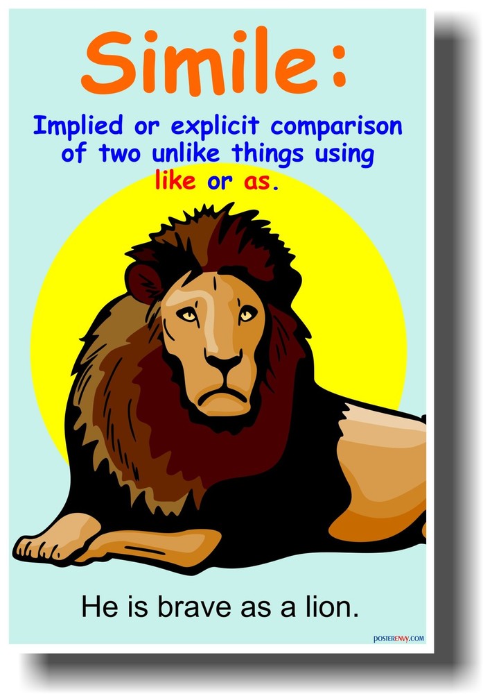 Simile - Language Arts - Classroom School Educational POSTER