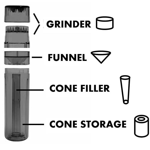 Protable Herb Grinder - Cone Rolling Machine All-in-One Cone Loader Pre Roll ...
