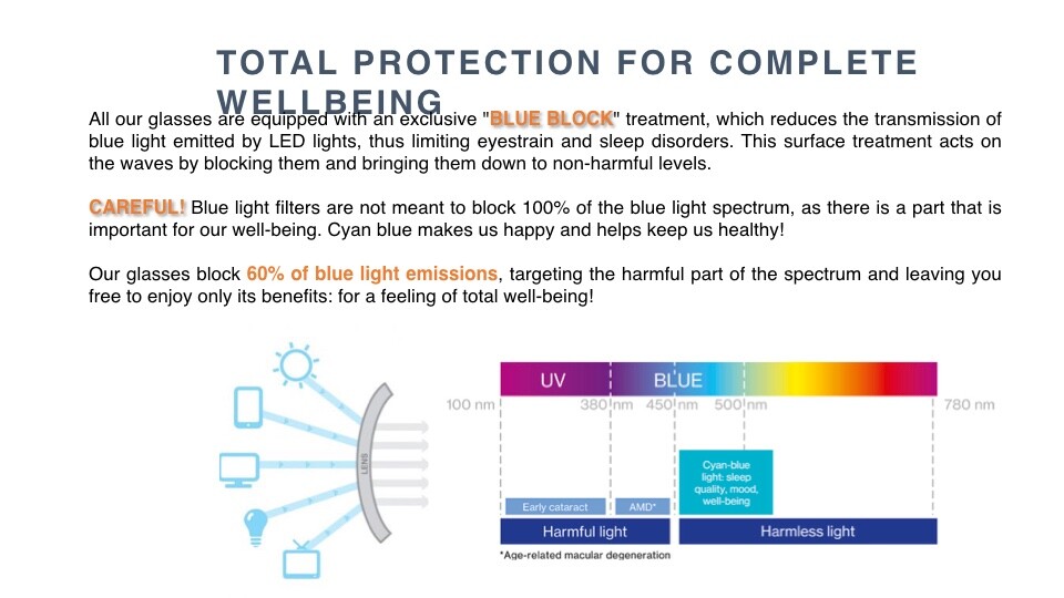 Blue light blocking computer gaming glsses Can wear around neck