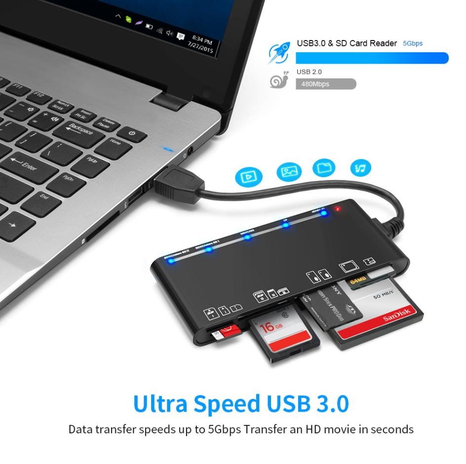USB 3.0 Memory SD Card Reader, 7 in 1 Adapter Hub for CF, TF, Micro SD, XD, MS