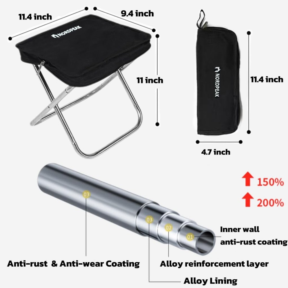 Ultra Lightweight Camping Stool, Portable Folding Stool for Backpacking, Hiki...