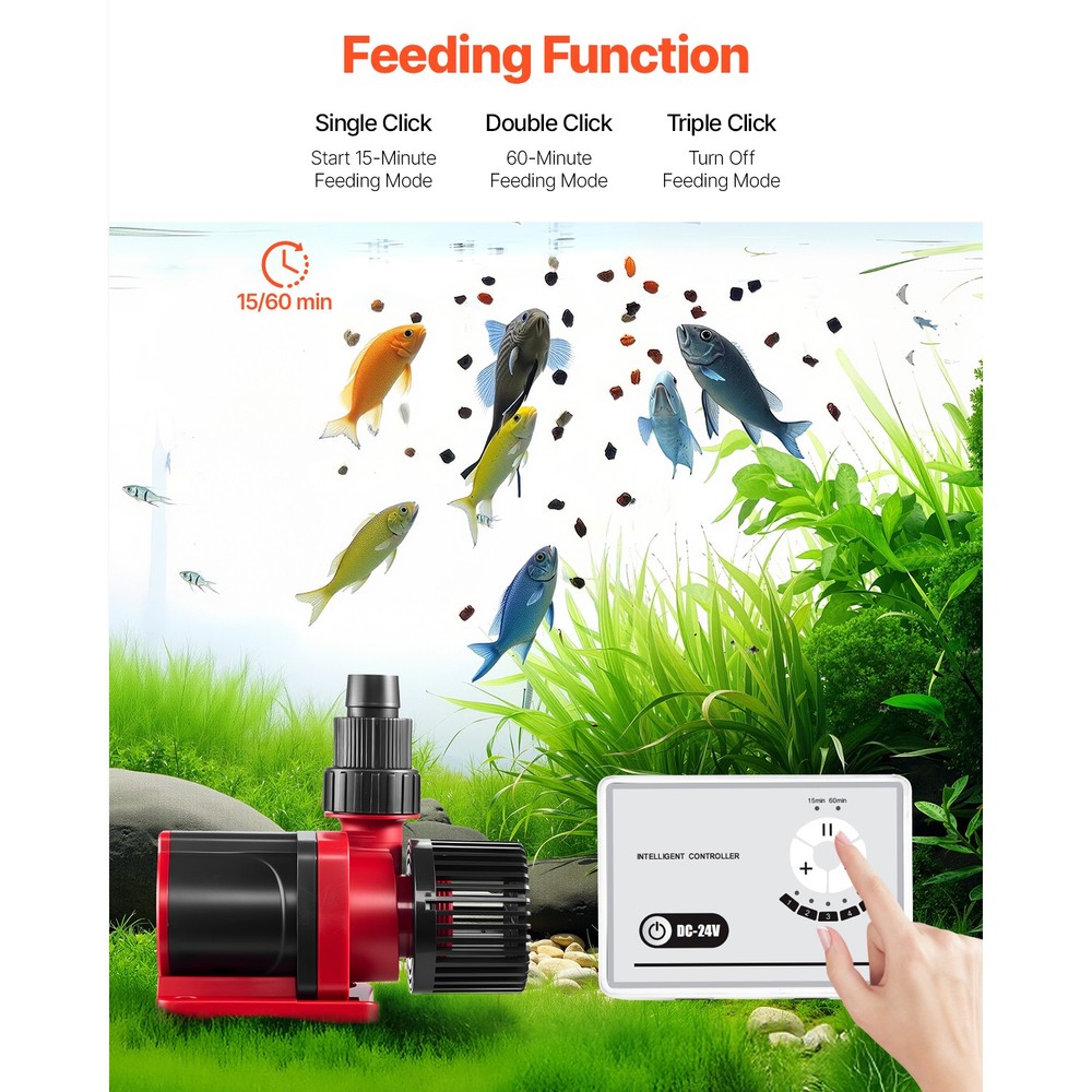 Aquarium 24V DC Water Pump with Controller 60W 1750GPH Wave Maker Return Pump