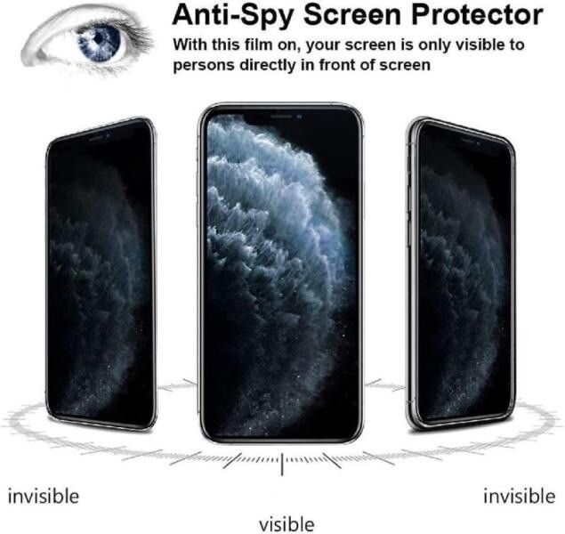 4Pcs Privacy Screen Protector Tempered Glass For Apple iPhone 16 Pro Max NEW