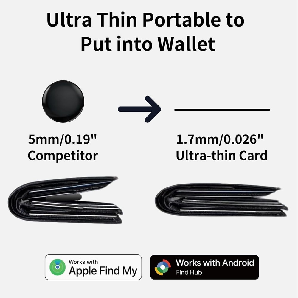 Wallet Tracker Card [Apple Mfi Certified] (Ios and Android) Bluetooth Tracker Ca