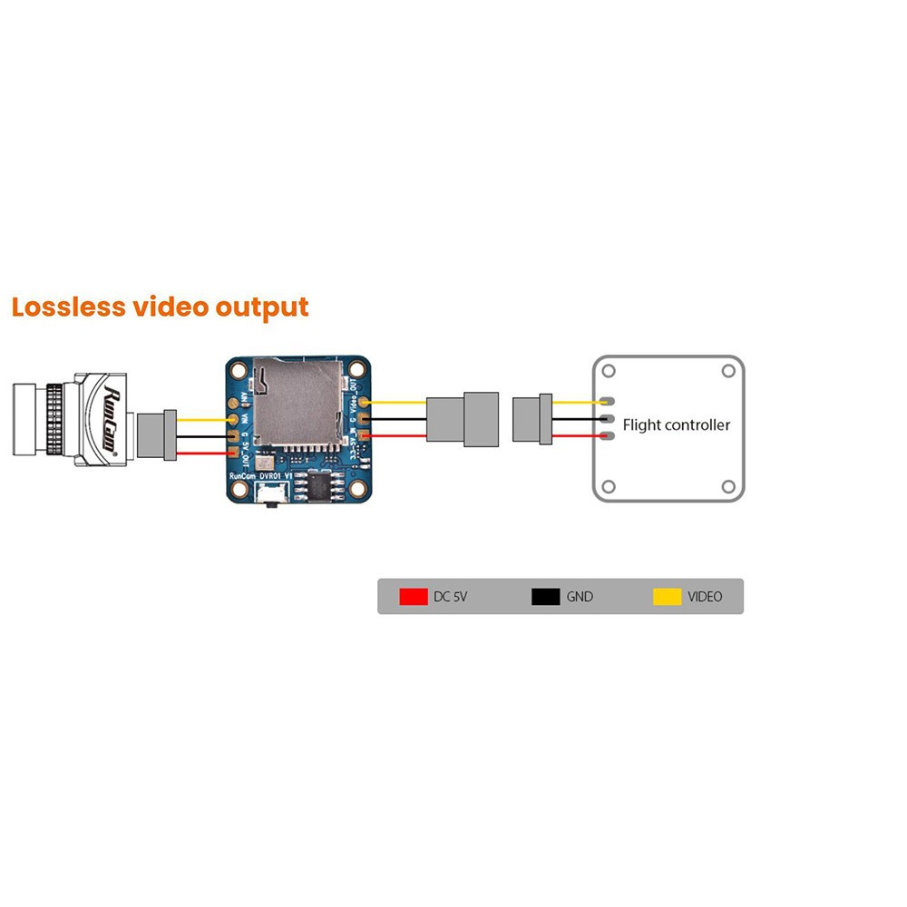 RunCam Mini FPV DVR Module Lossless Video Output Recorder