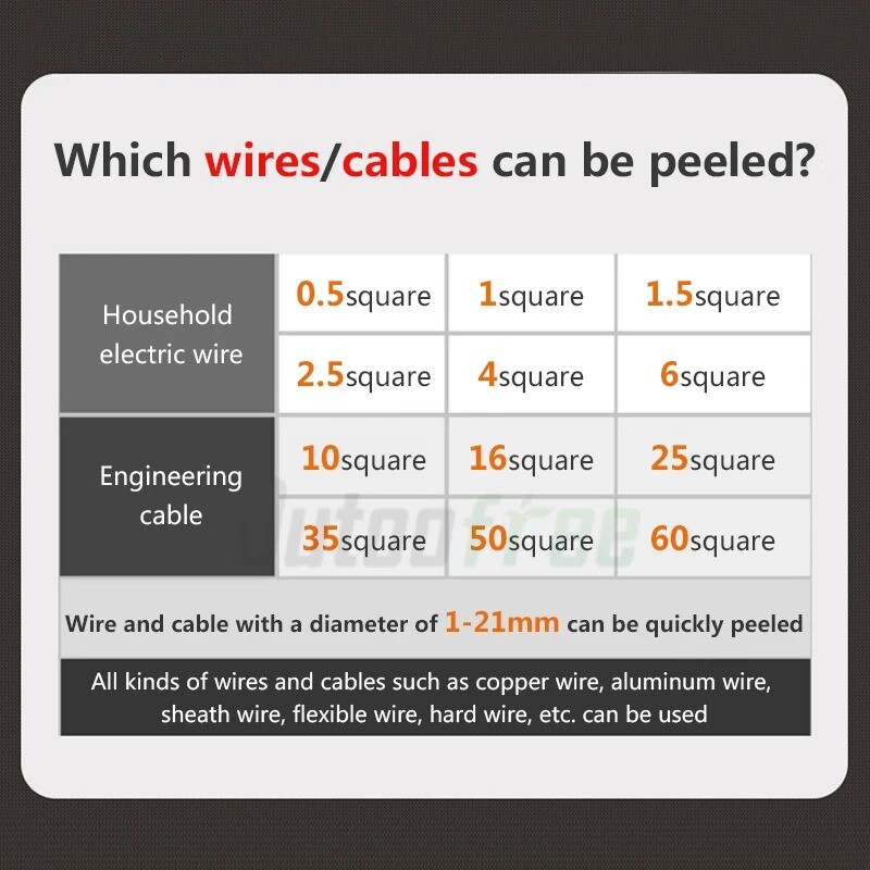 Electric Cable Stripper Portable Manual Wire Stripper Copper Cable Peeling