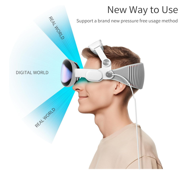 Head Strap Compatible with Apple Vision Pro Adjustable (Top Strap Only) New