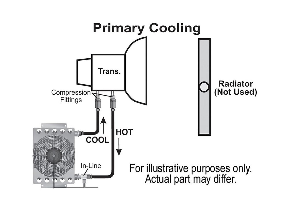 Remote Cooler 15950, Atomic-Cool, Black, 1 Pc